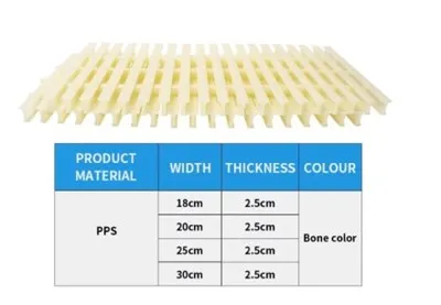 Abflussgitter für Poolgräben